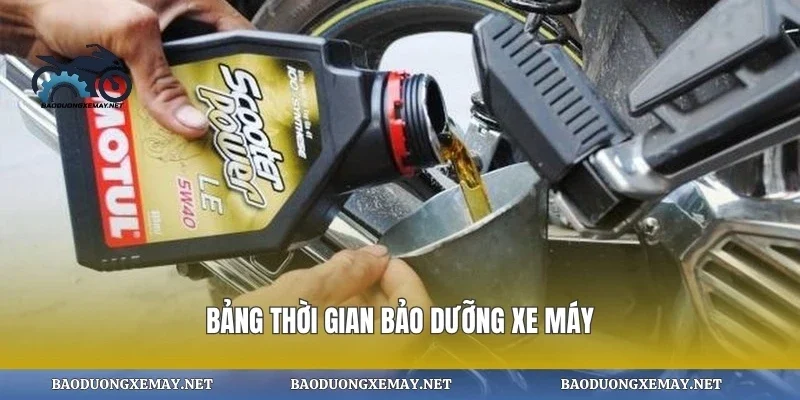 Bảng thời gian bảo dưỡng xe máy